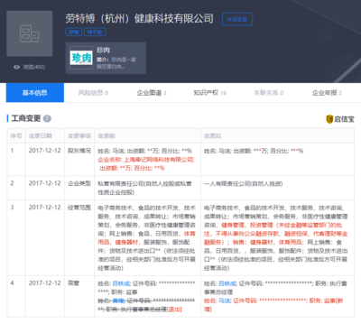 首發 珍肉獲種子輪融資,國內首位人造肉玩家誕生?